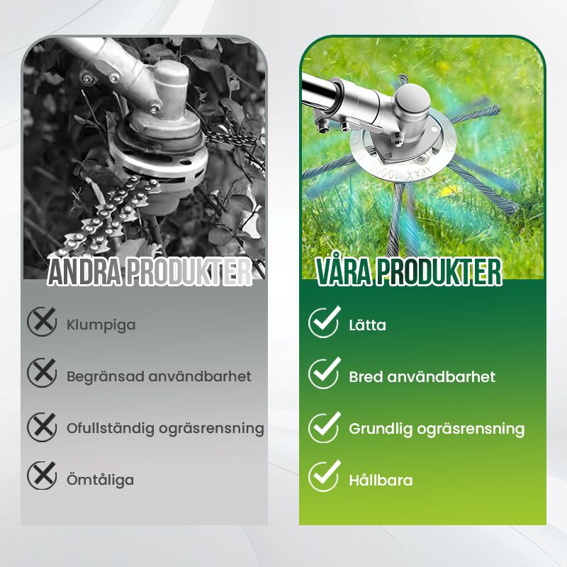 👍Bestselgende produkt! 50 % rabatt den siste dagen! 🔥 Erstatningskniver til gressklipper