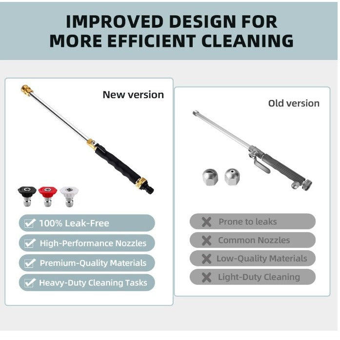 Høytrykksspyler med jetdyse for hageslange